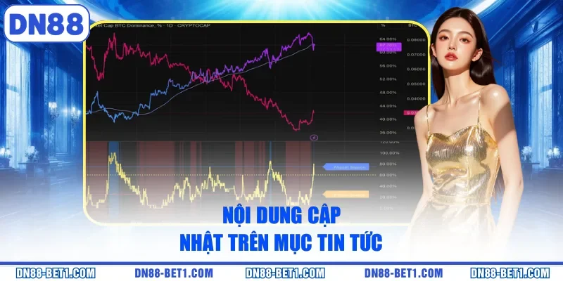 Nội dung cập nhật trên mục tin tức